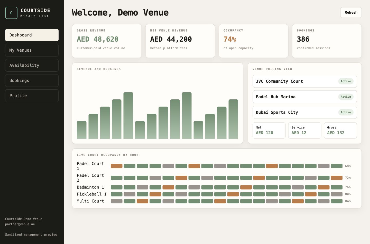 Courtside vendor management dashboard preview